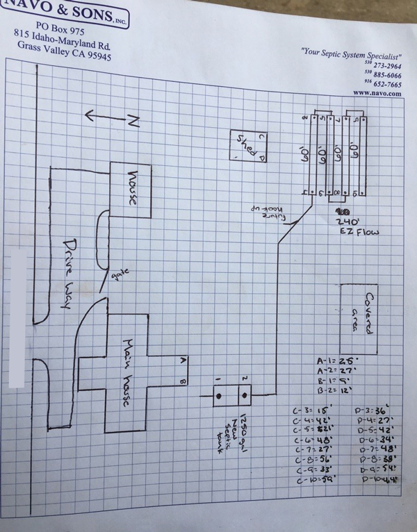 Septic System design sketch